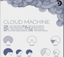 Puremagnetik Cloud Machine