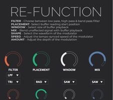 Puremagnetik Re-Function