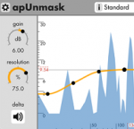 apulSoft apUnmask