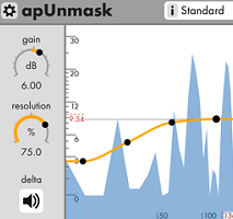 apulSoft apUnmask