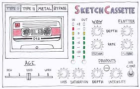 Aberrant DSP SketchCassette II